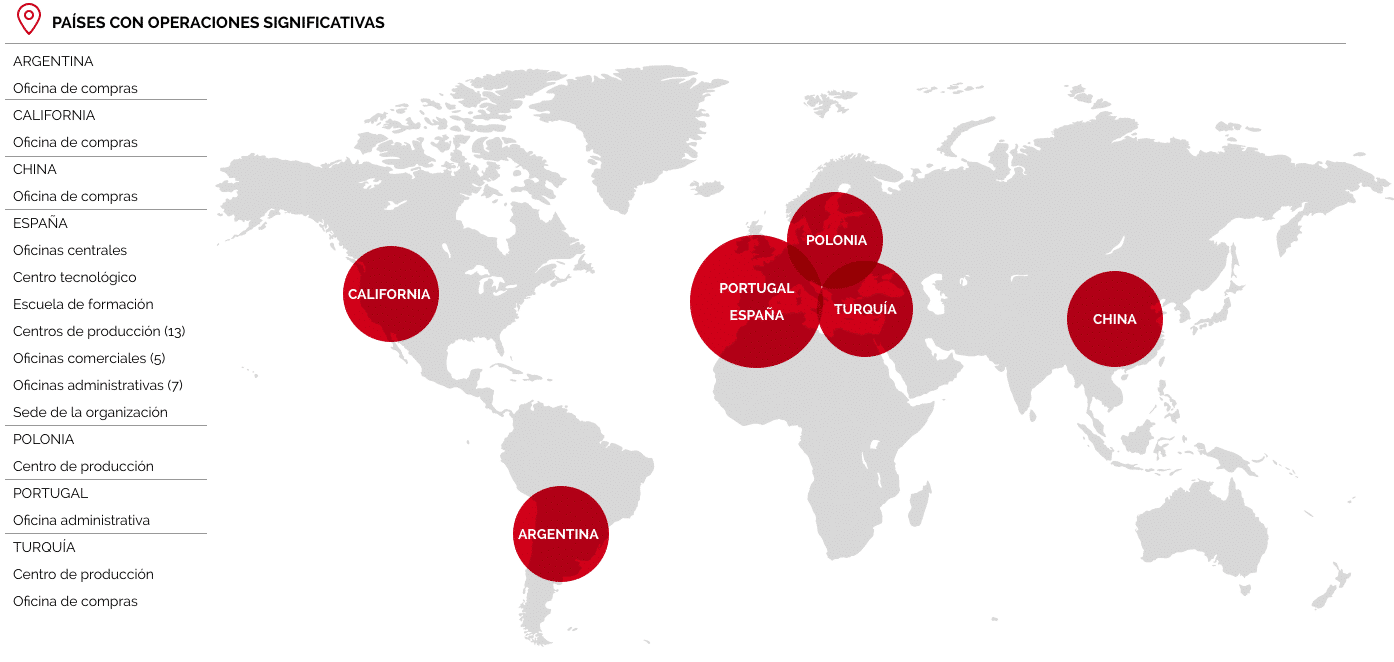 mapa Importaco mundo