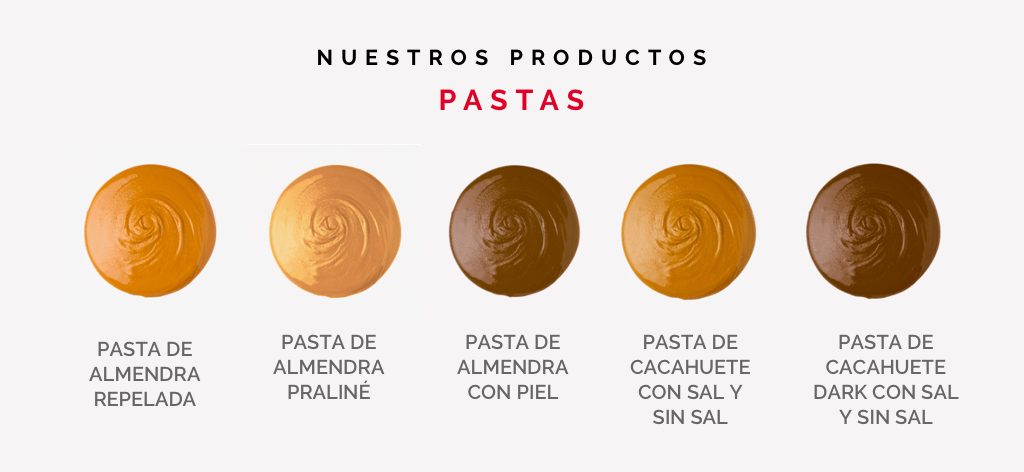 Tipos de pastas de frutos secos